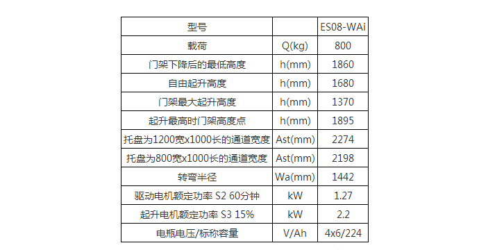 广州电动叉车,广州叉车租赁,广州叉车维修,电动堆高车