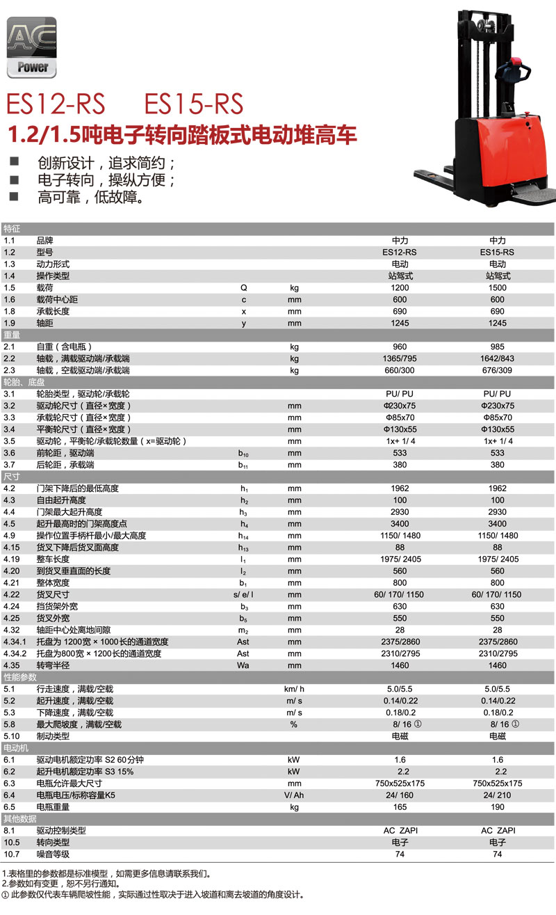 广州电动叉车,广州叉车租赁,广州叉车维修,电动堆高车