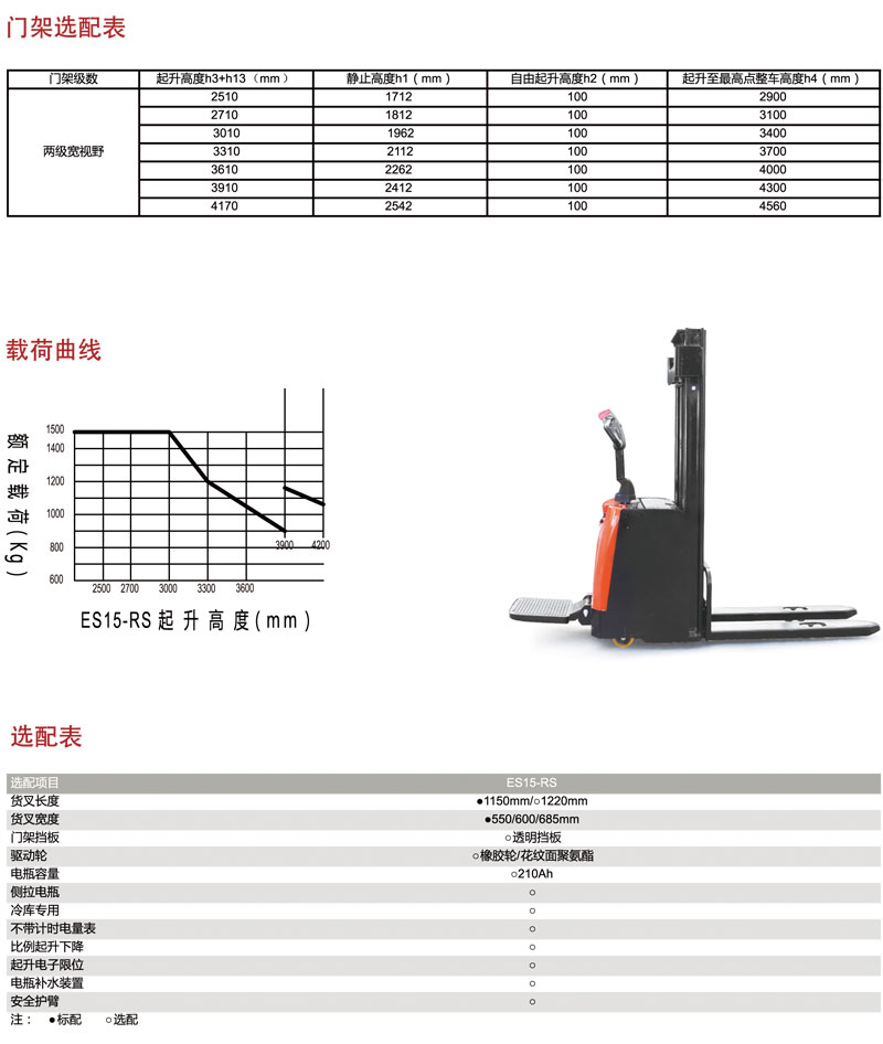 广州电动叉车,广州叉车租赁,广州叉车维修,电动堆高车